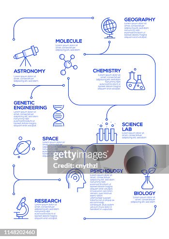 Sciencelogic Vector Science Related Vector Concept And Infographic Design Elements In ...