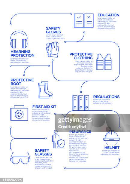 Safety Indesign Flowchart 1,333 Workplace Safety Banner Stock Photos, High-Res Pictures, and ...