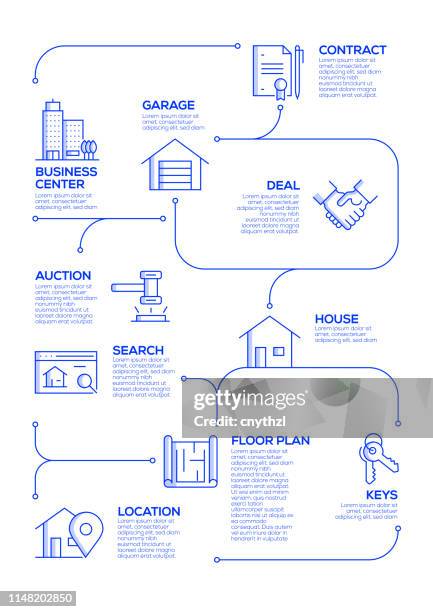 real estate vector concept and infographic design elements in linear style - real estate stock illustrations