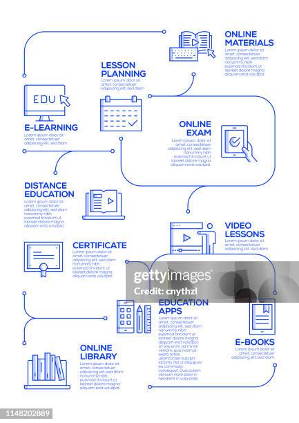 online education vector concept and infographic design elements in linear style - learning infographic stock illustrations