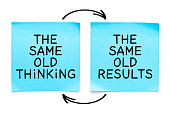 The Same Old Thinking The Same Old Results Quote