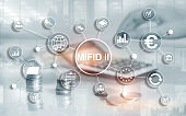 The Markets in Financial Instruments Directive. MiFID II. Investor protection concept.