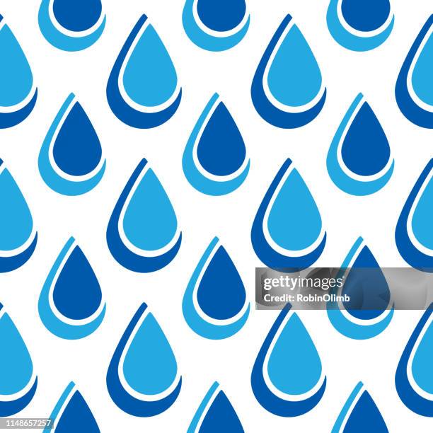 Save Water Pattern 645 Save Water Abstract Stock Photos, High-Res Pictures, and Images ...