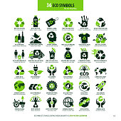 36 symbols for eco recycling