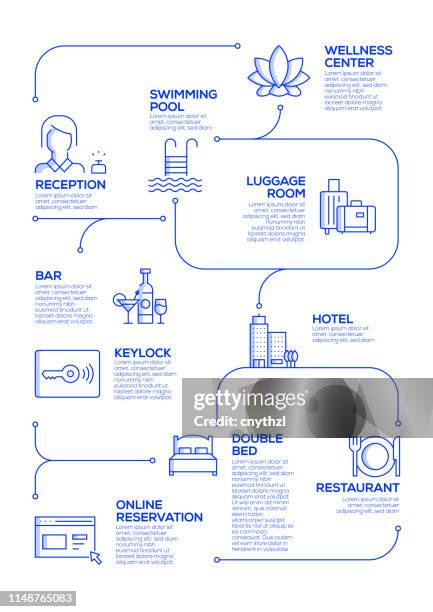 illustrations, cliparts, dessins animés et icônes de concept vectoriel lié à l’hôtel et éléments de conception infographique dans le style linéaire - revitalisant capillaire