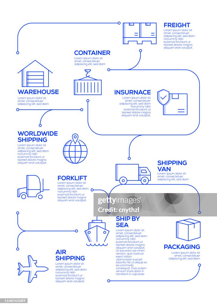 Logistics Related Vector Concept and Infographic Design Elements in Linear Style