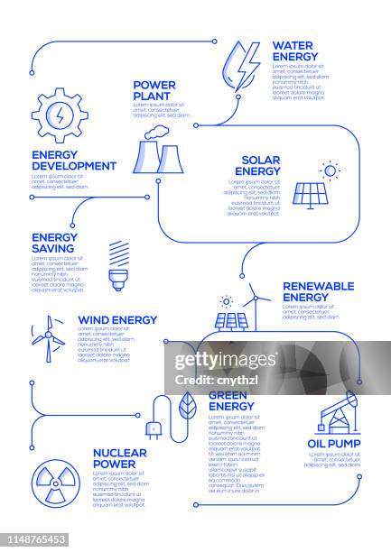 power and energy vector concept and infographic design elements in linear style - fossil fuel stock illustrations