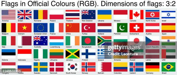 ilustrações, clipart, desenhos animados e ícones de bandeiras oficiais, usando cores oficiais do rgb, relação 3:2. - bandeira sul africana