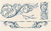 Vintage ornate decorative design elements