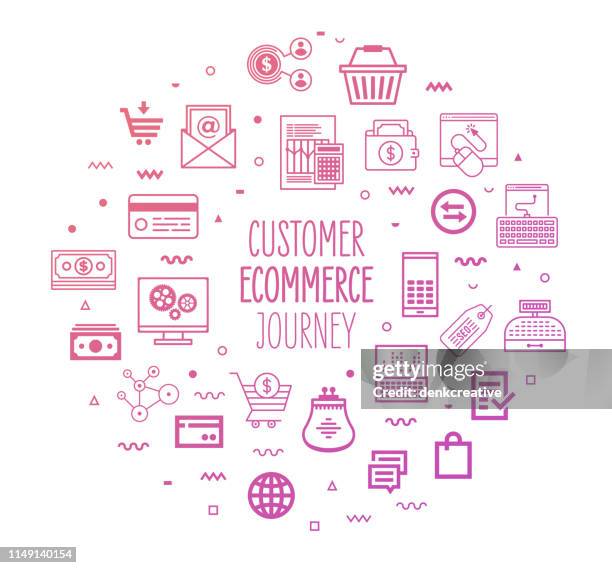 customer ecommerce journey outline style infographic design - thin client stock illustrations