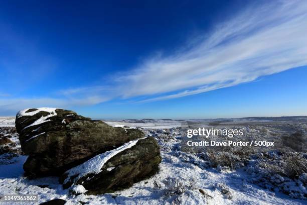 Froggat Rocks 81 Froggatt Edge Stock Photos, High-Res Pictures, and Images - Getty Images