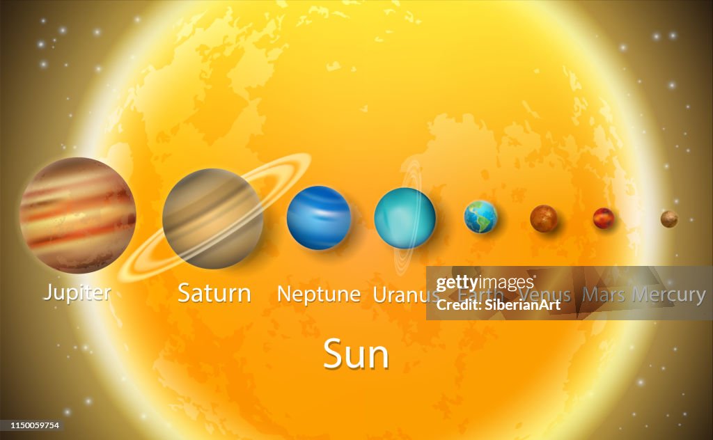 Planet Size Classification Solar System Planets To Scale Size Diagram Vector Educational Poster ...