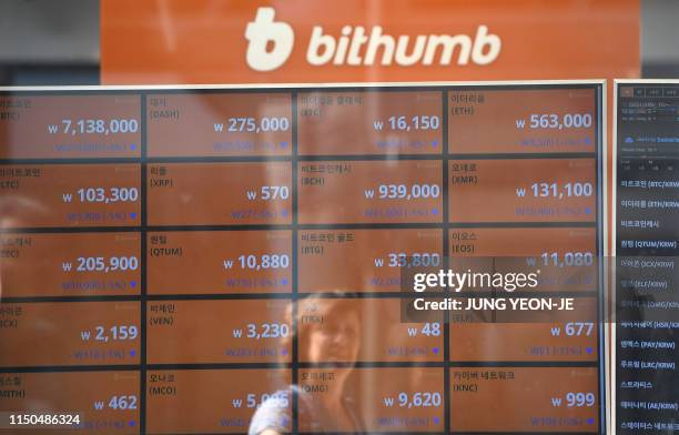 In this file photo taken on June 20, 2018 a woman is reflected on a screen showing exchange rates of cryptocurrencies at Bithumb virtual currency...