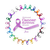 National cancer survivors day, June 5 with multi-color and lavender purple ribbons raising awareness of all kind tumors