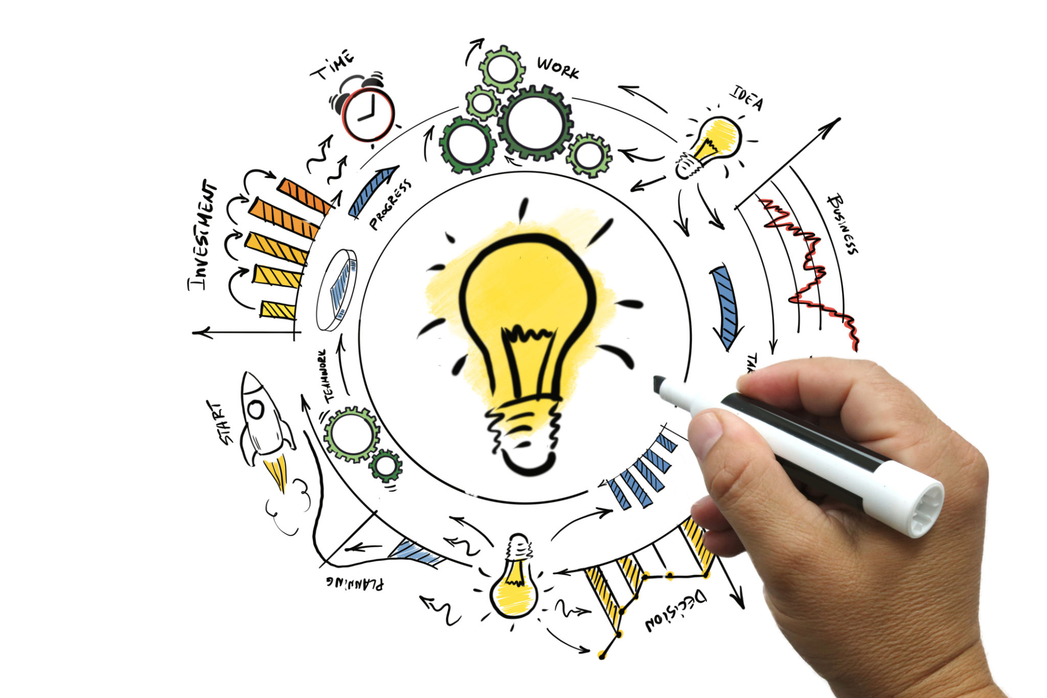 New creative idea light bulb New creative idea light bulb