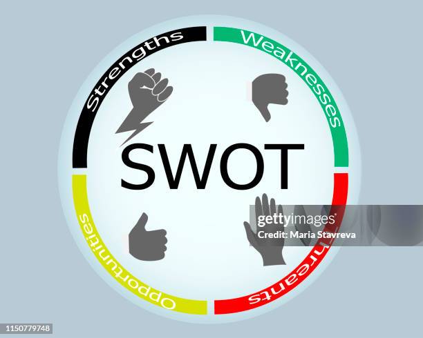 four colorful elements concept of swot-analysis. - swot analysis stock illustrations