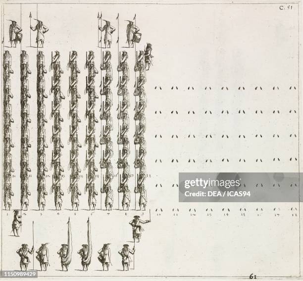 Double Ranks 1880 1,853 Battle Of Bologna Stock Photos, High-Res Pictures, and Images ...