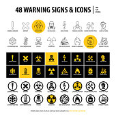 48 warning signs and icons