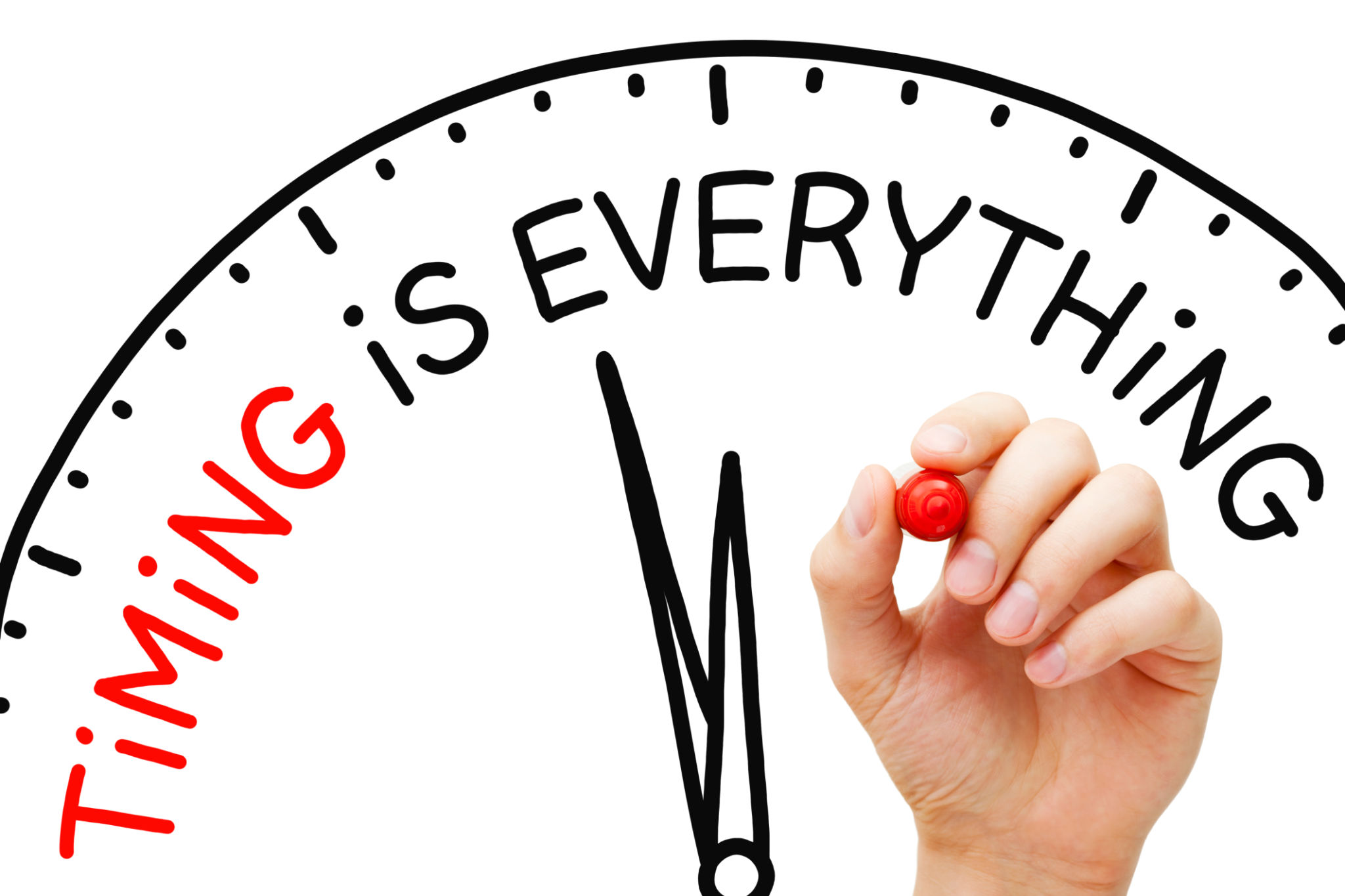 timing performance