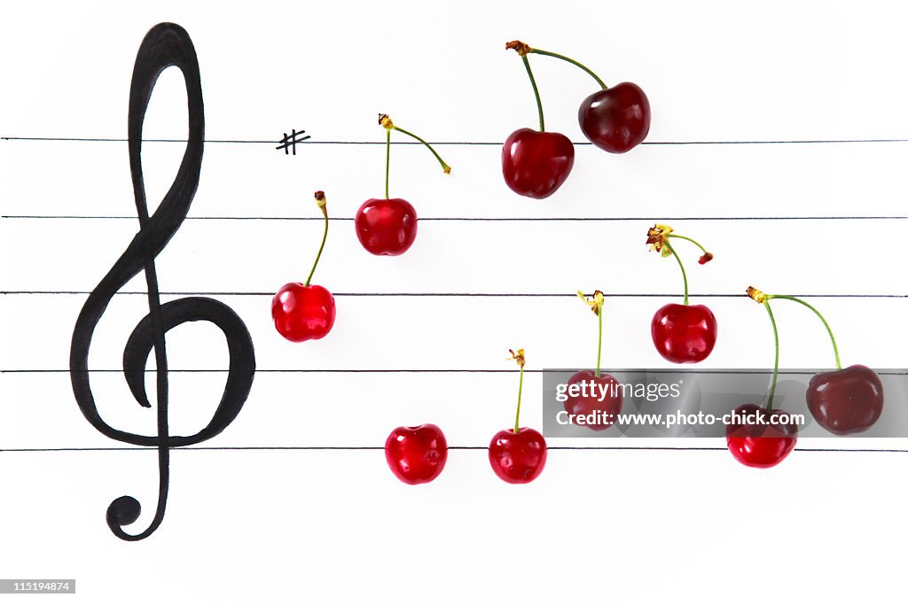 Cherry music notes