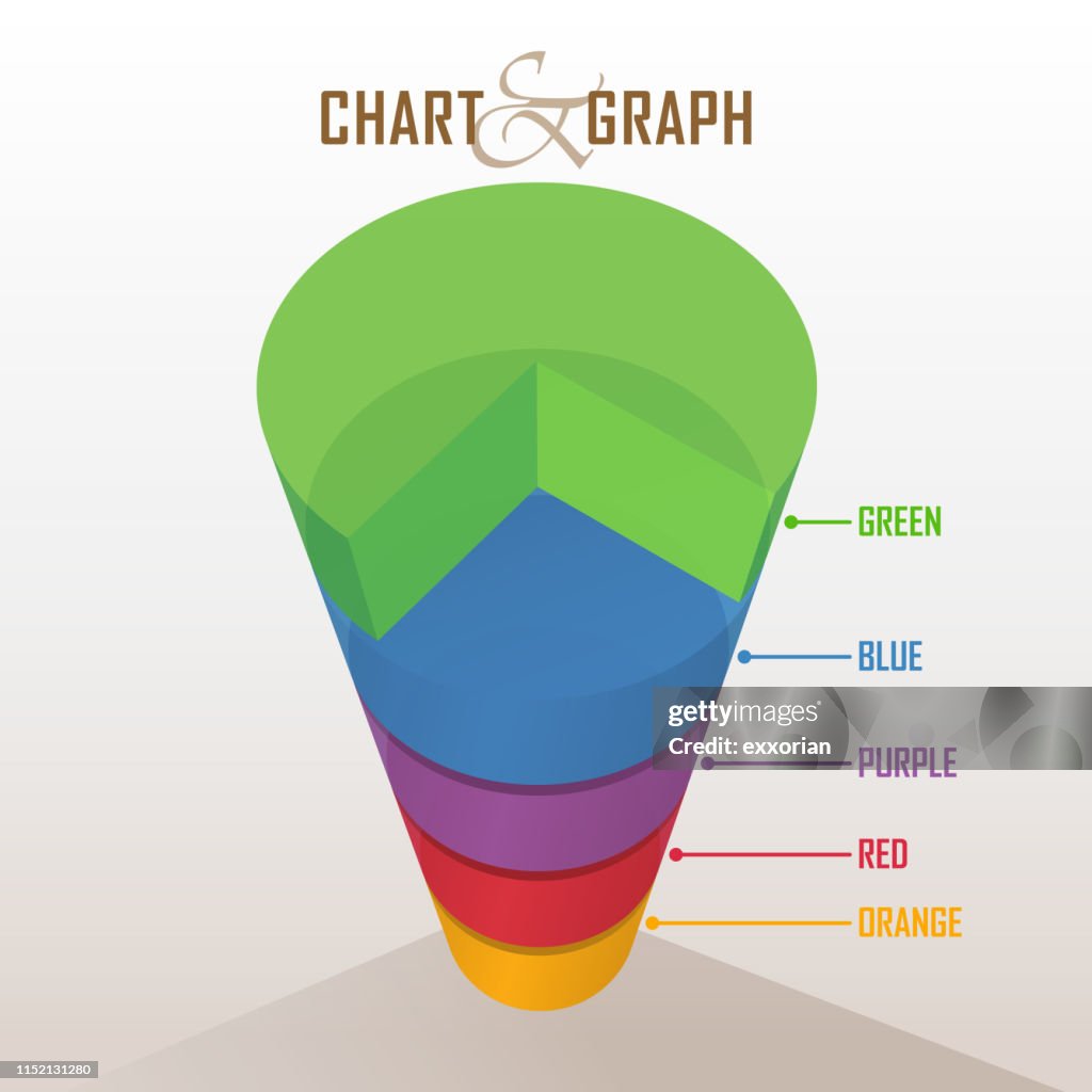 The Missing Piece Of Chart & Graph