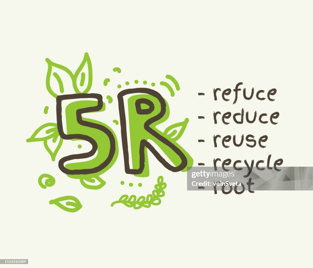 5 R Conservation 5r Concept Reduce Reuse Recycle Root Refuse High-Res Vector Graphic ...