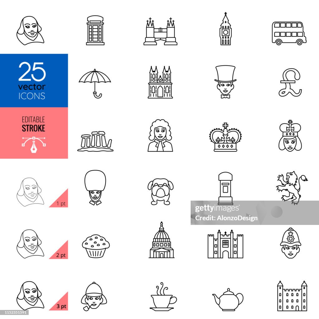 British England Culture Line Icons. Editable Stroke.