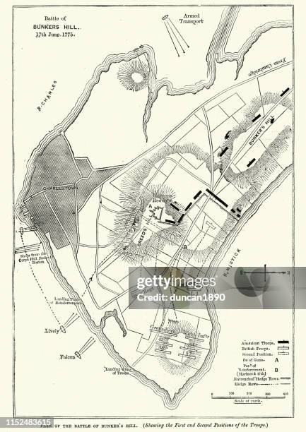 plan of the battle of bunker hill, 1775 - boston massachusetts map stock illustrations