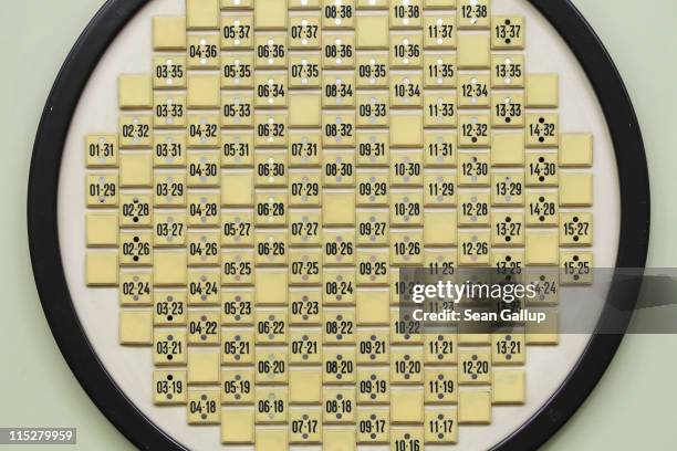 Color Of Control Rods Nuclear Control Rods Photos and Premium High Res Pictures - Getty Images