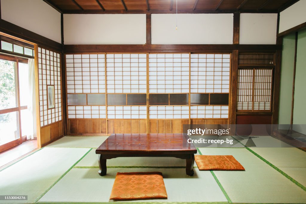 Empty Ryokan room