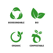 Biodegradable and compostable concept reduce reuse recycle vector illustration