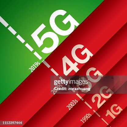 2G-5G 標誌發展反映增長樓梯 2G-5G 標誌發展反映增長樓梯