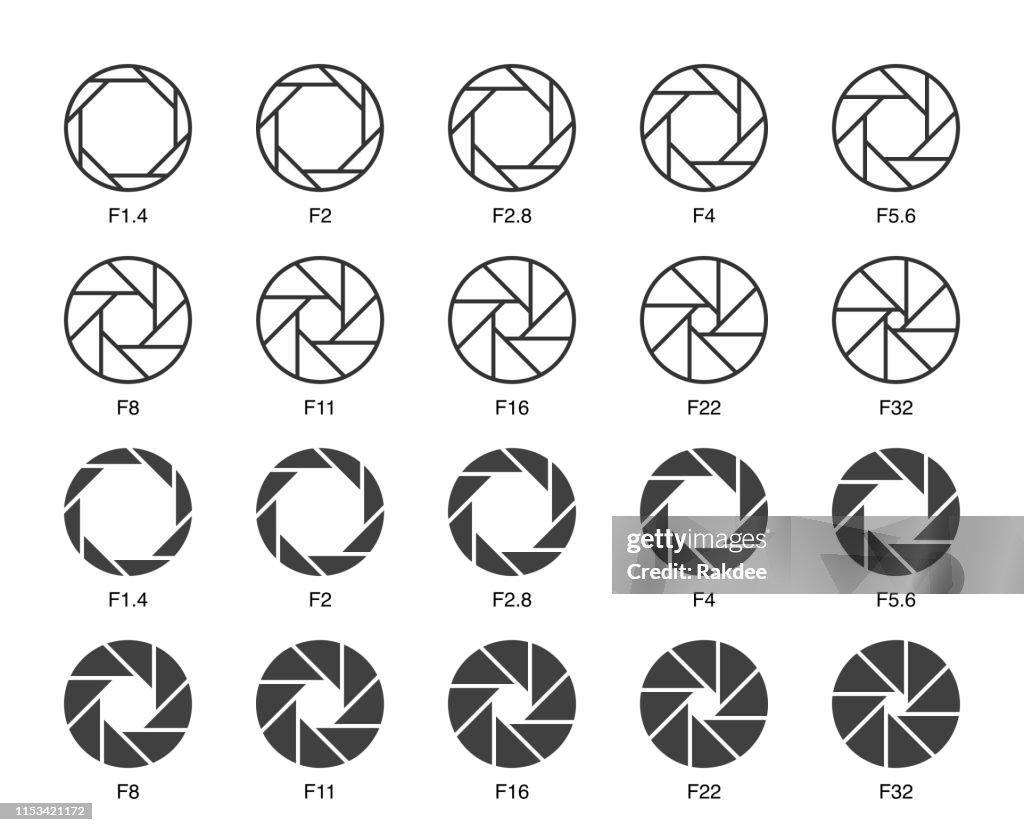 Storlek på Aperture set 3-Multi ljus ikoner