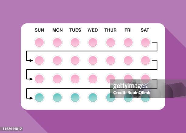 birth control pills - contraceptive stock illustrations