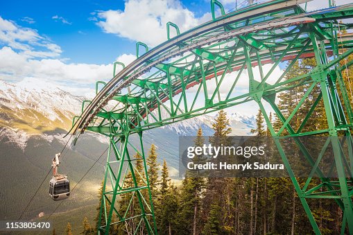 Sulphur Mountain Gondola in Banff National Park Sulphur Mountain Gondola in Banff National Park