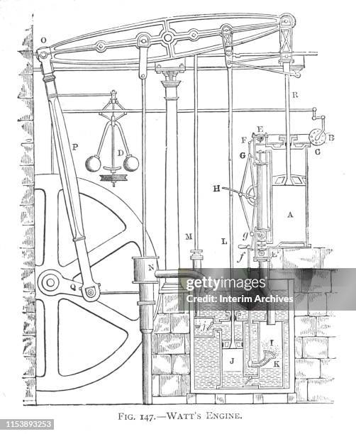 Watt Science 310 Watt Engines Stock Photos, High-Res Pictures, and Images - Getty Images