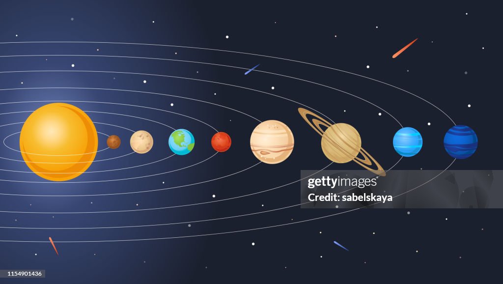 Órbita e sol dos planetas do modelo do sistema solar do vetor