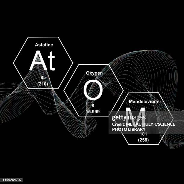 chemical elements atom, illustration - chemical elements stock illustrations