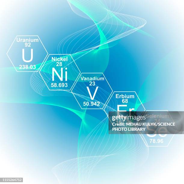 stockillustraties, clipart, cartoons en iconen met chemical elements universe, illustration - periodiek systeem