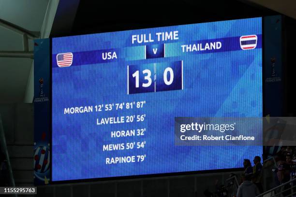 The LED board displays the final score after the 2019 FIFA Women's World Cup France group F match between USA and Thailand at Stade Auguste Delaune...