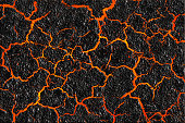 Lava texture and cracked ground surface