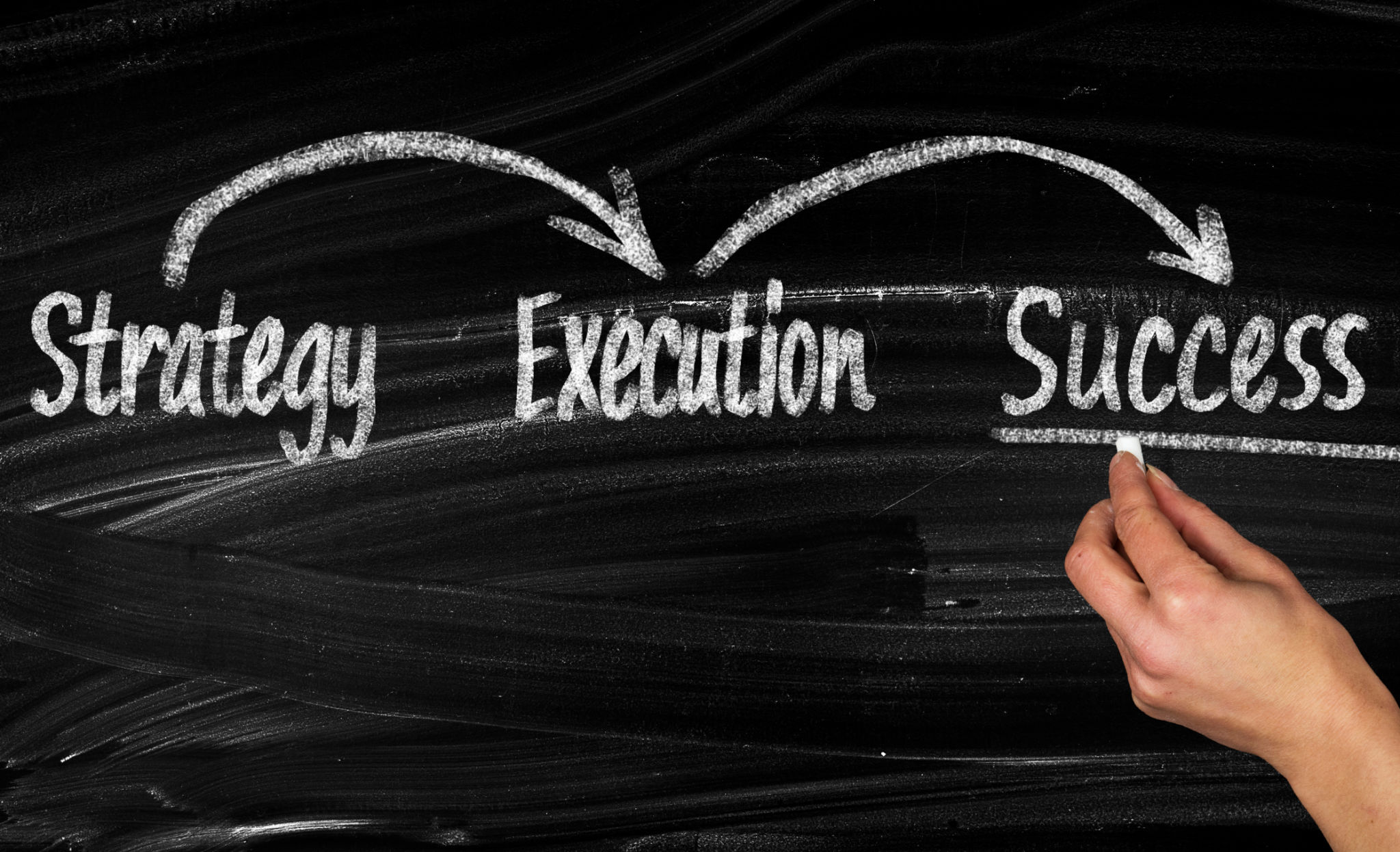 strategy execution
