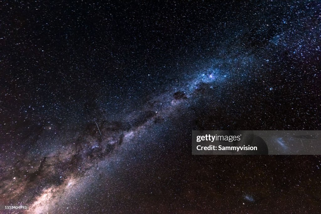 Milky way over the sky, view from the Southern Hemisphere