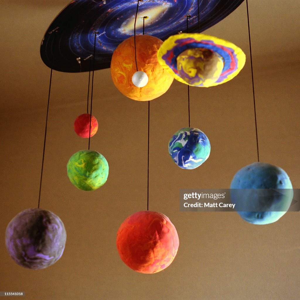 Multi colored clay model of solar system