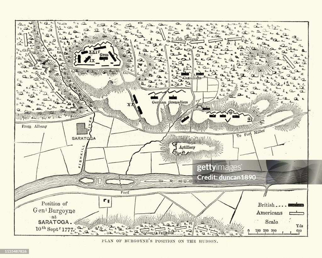 General John Burgoyne position, Battles of Saratoga