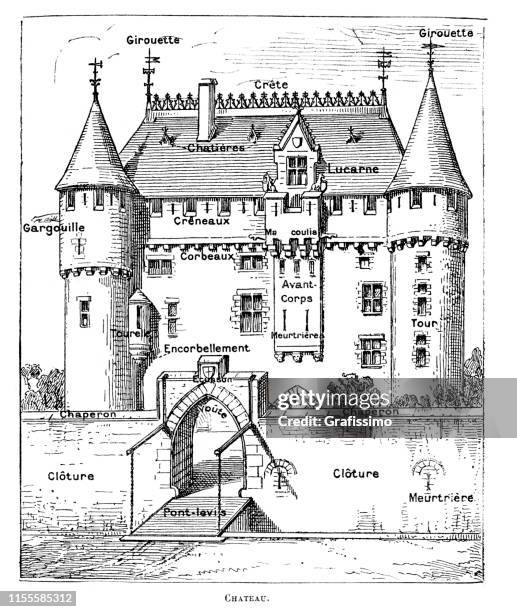 medieval castle illustration - french chateau stock illustrations