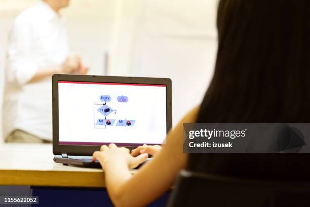 Programming Student Photos and Premium High Res Pictures - Getty Images