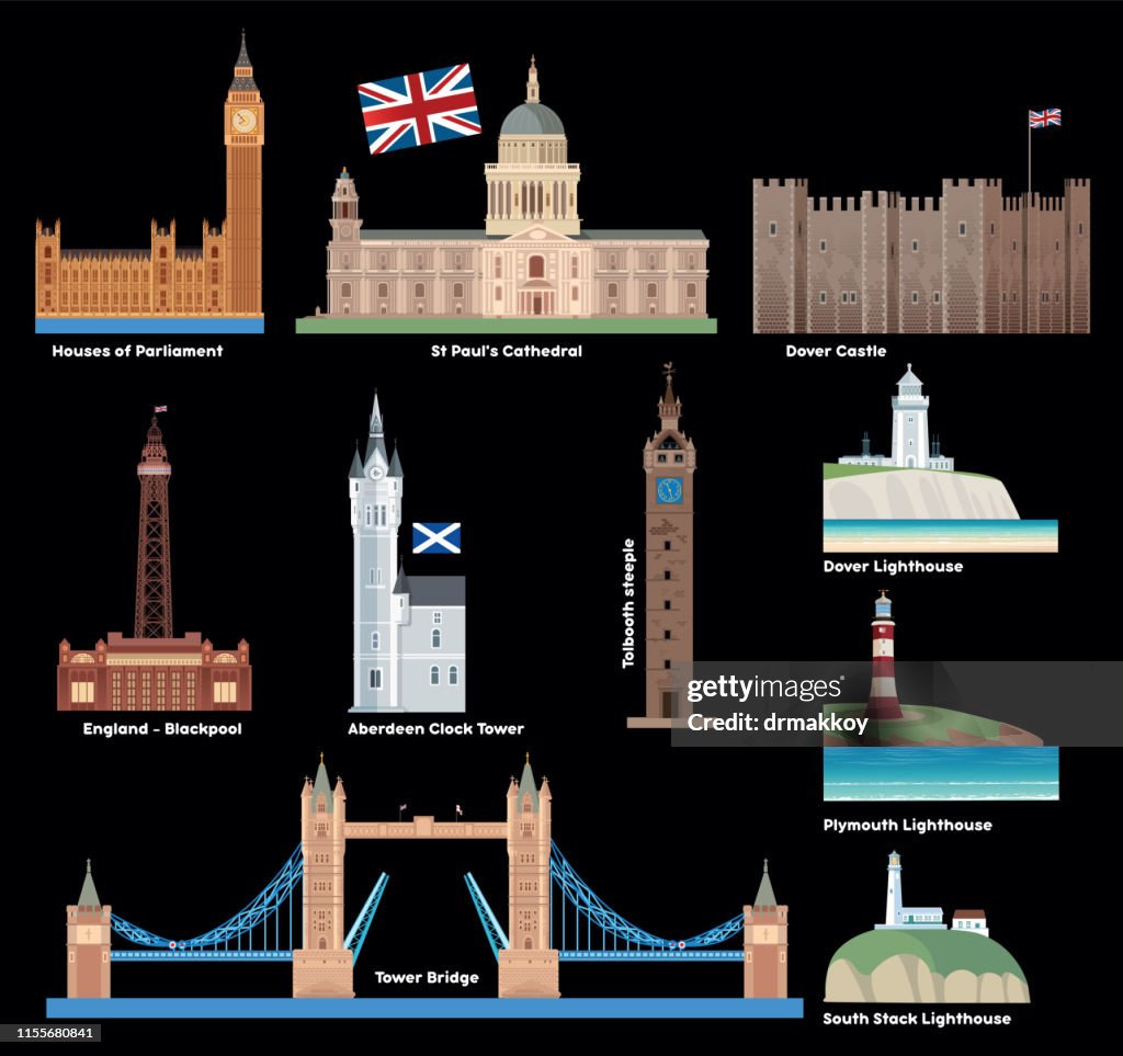 UK, Britain, England Symbols