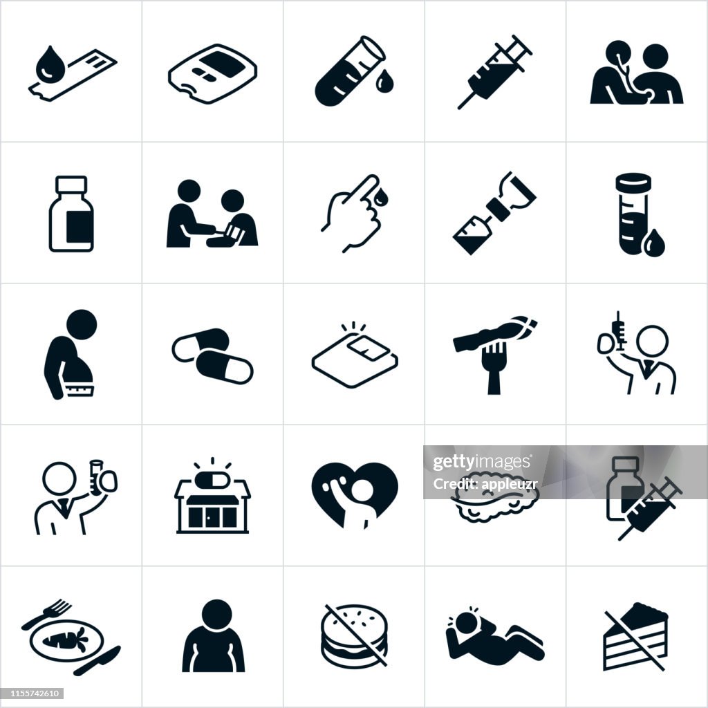 Diabetes Icons