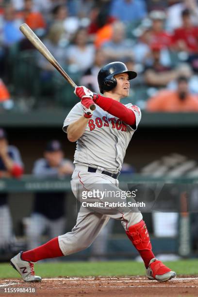 Brock Holt of the Boston Red Sox watches his two run home against the Baltimore Orioles during the second inning run at Oriole Park at Camden Yards...